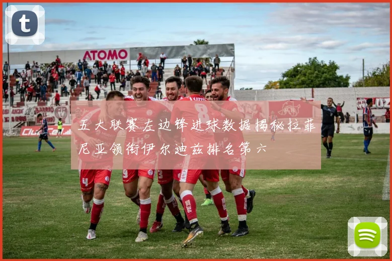 五大联赛左边锋进球数据揭秘拉菲尼亚领衔伊尔迪兹排名第六