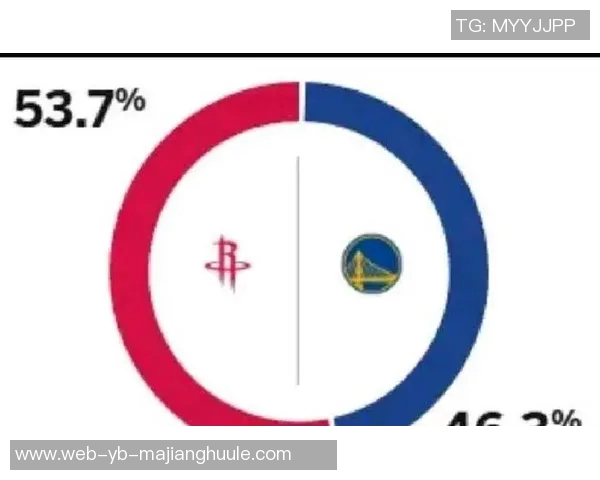 火箭队面对高端对手表现不佳本赛季对胜率60以上球队战绩惨淡